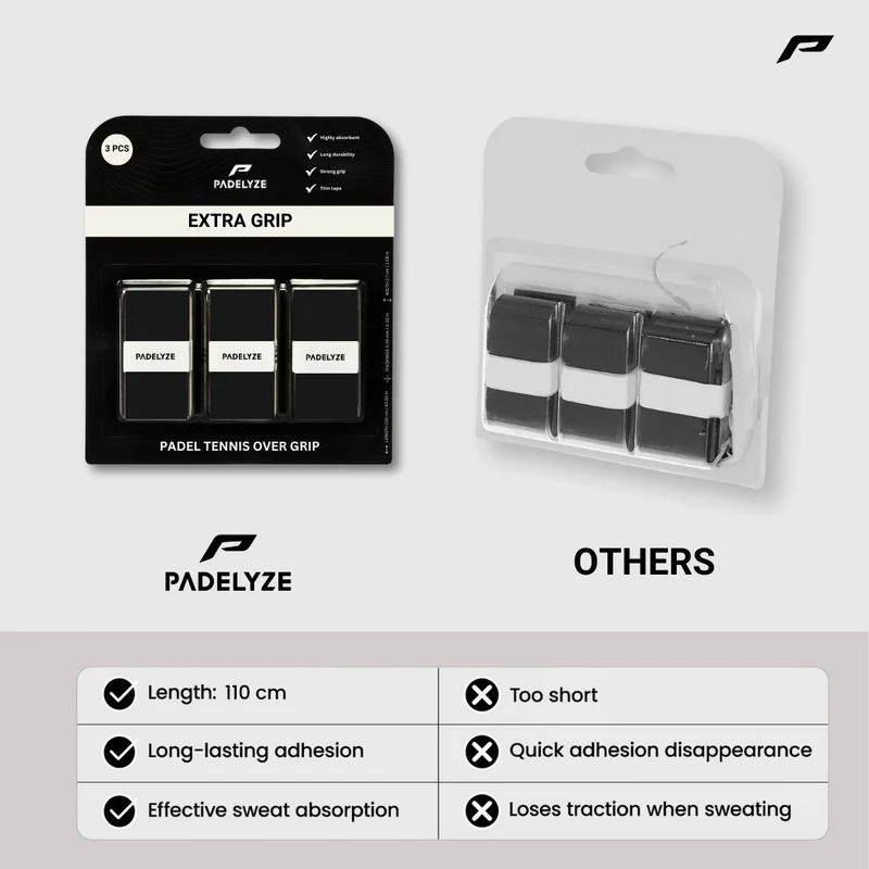 Padel-Overgrips – Schwarz