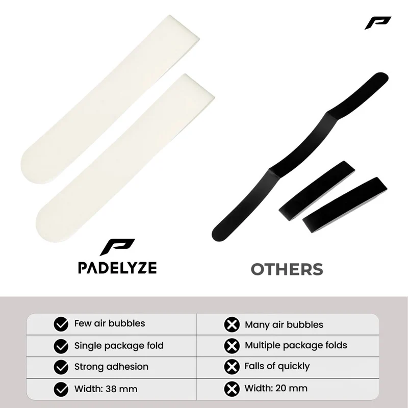 Rahmenschutz für Padelschläger – Transparent