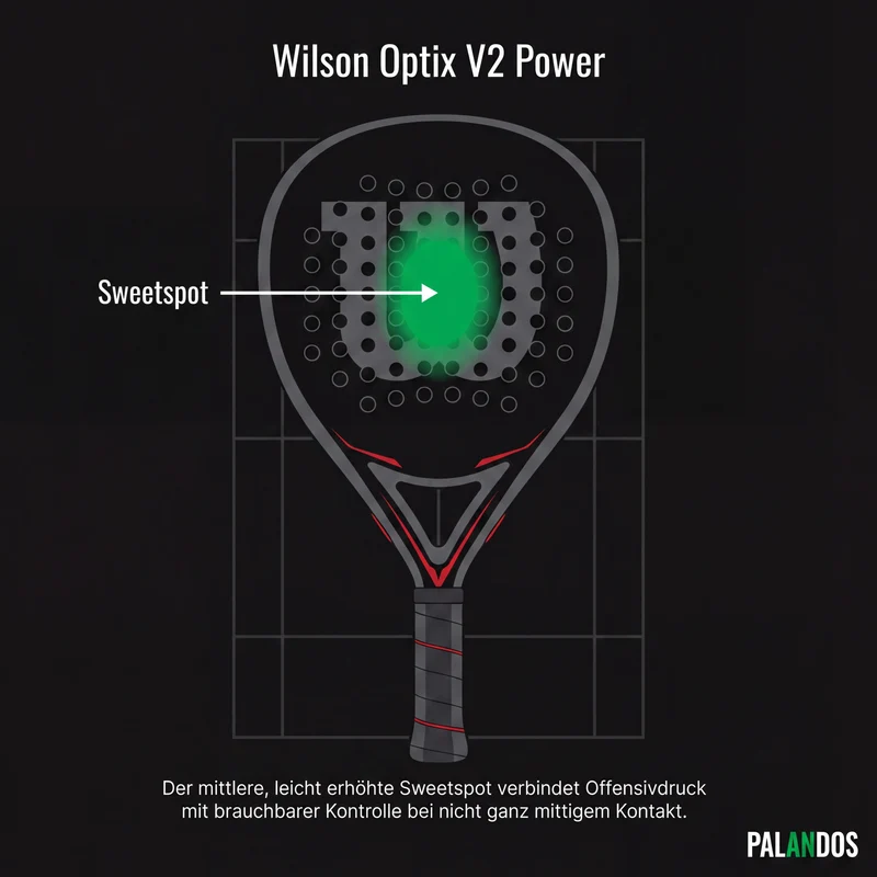 Wilson Optix V2 Power Rojo