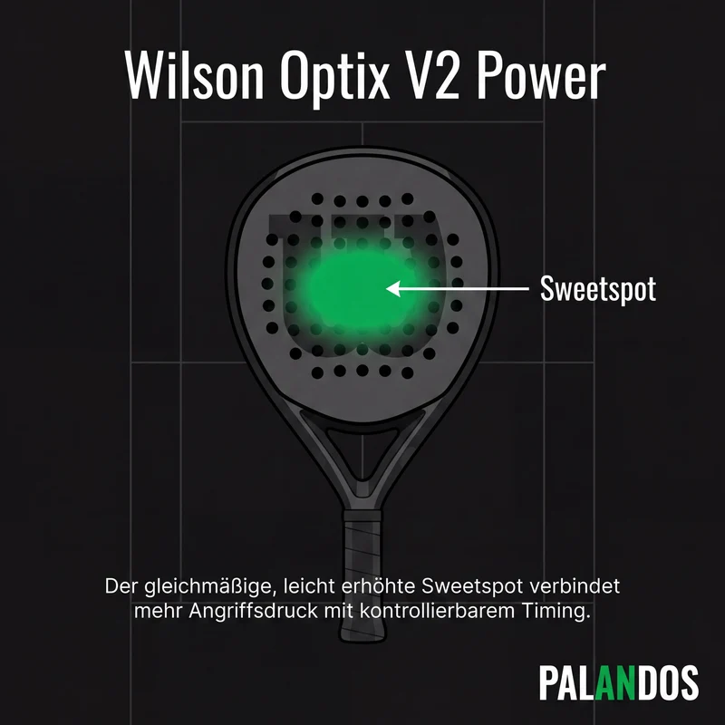 Wilson Optix V2 Power Azul