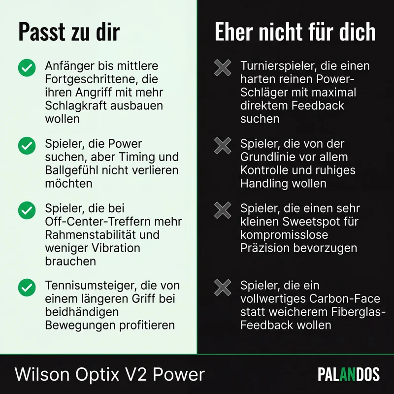 Wilson Optix V2 Power Azul