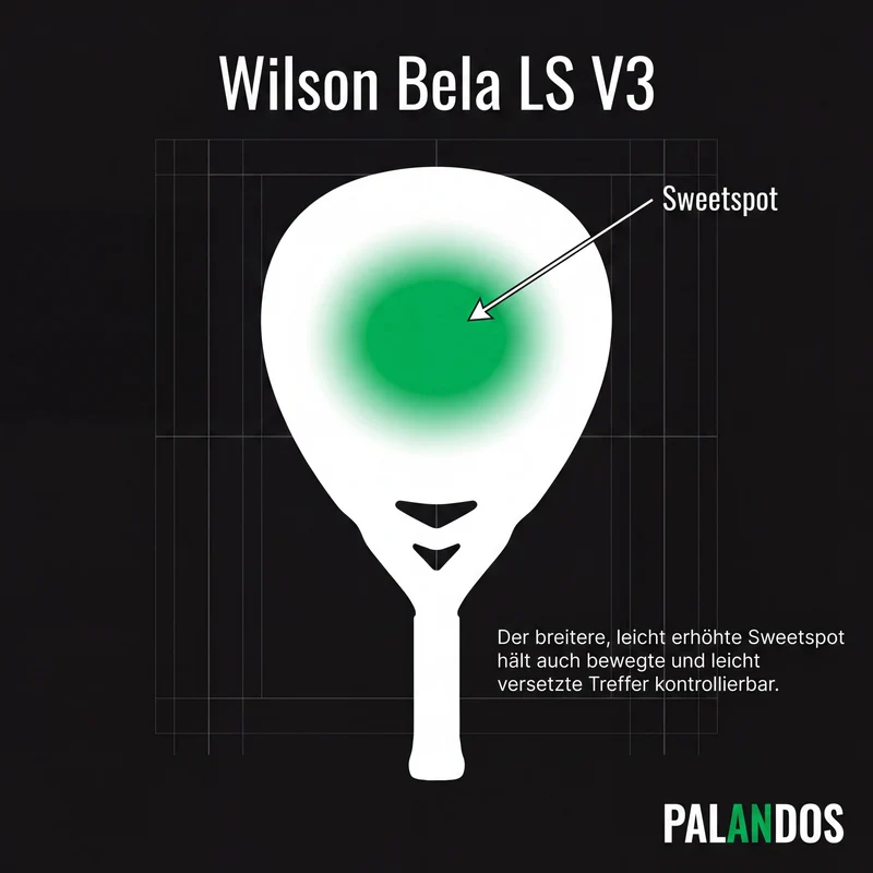 Wilson Bela LS V3