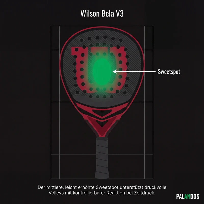 Wilson Bela V3