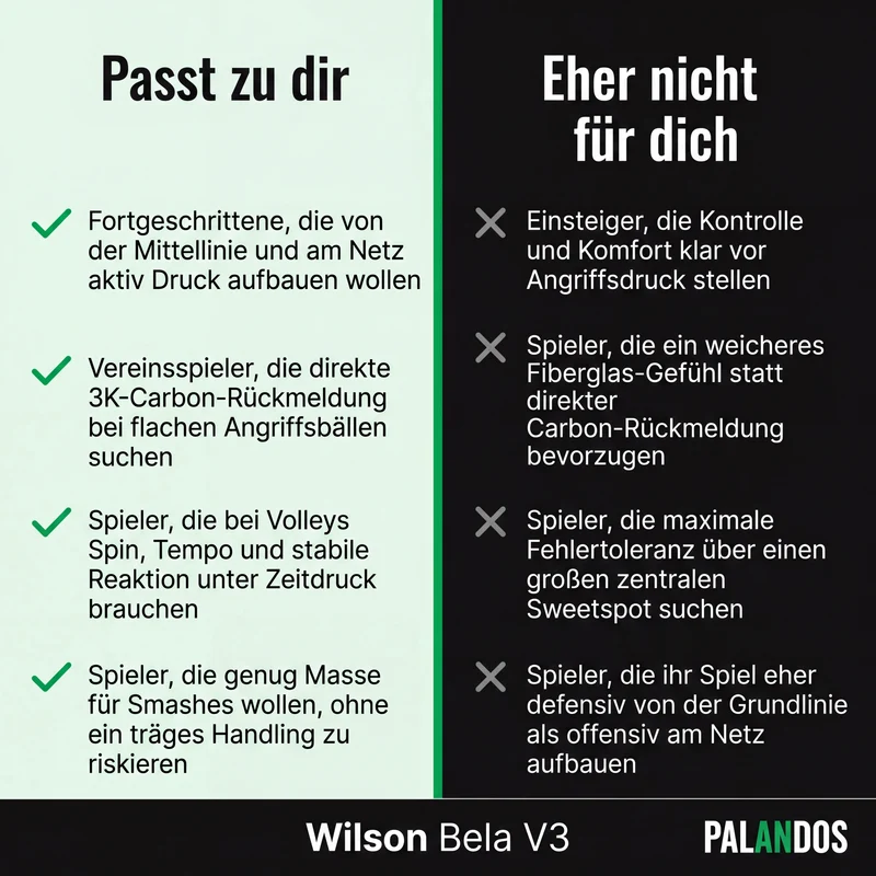 Wilson Bela V3