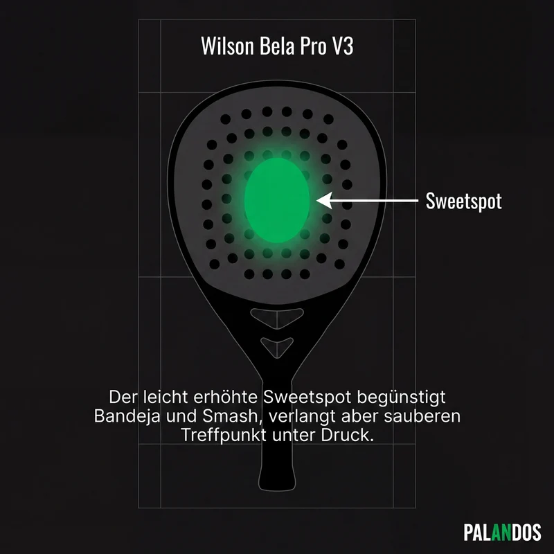 Wilson Bela Pro V3