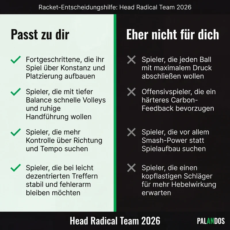 Head Radical Team 2026