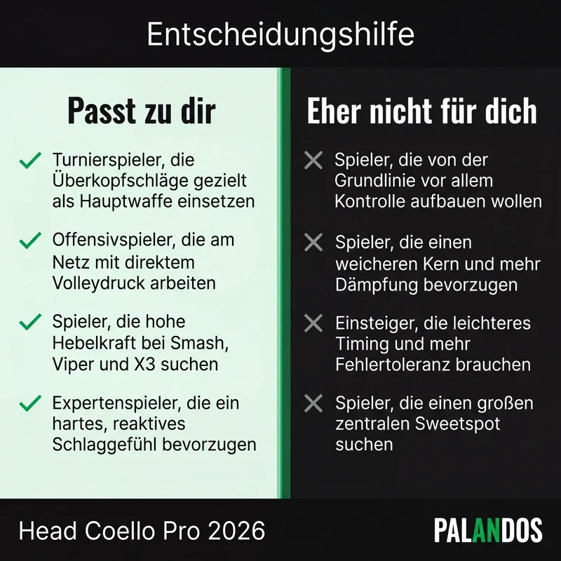 Head Coello Pro 2026