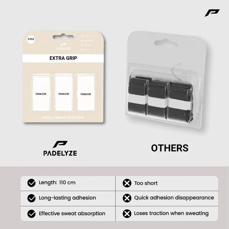 Padel-Overgrips – Weiß