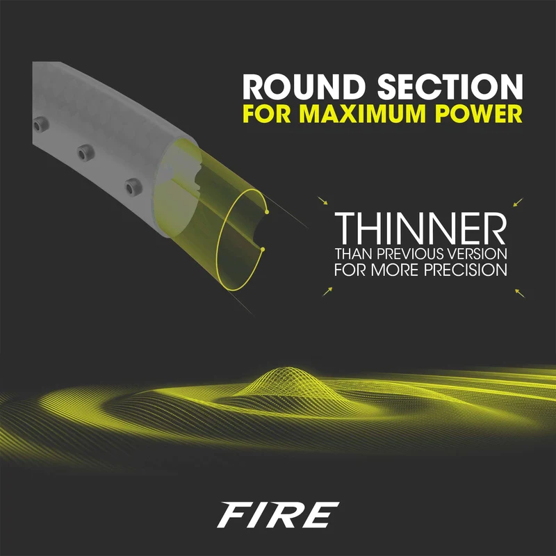 FIRE 255