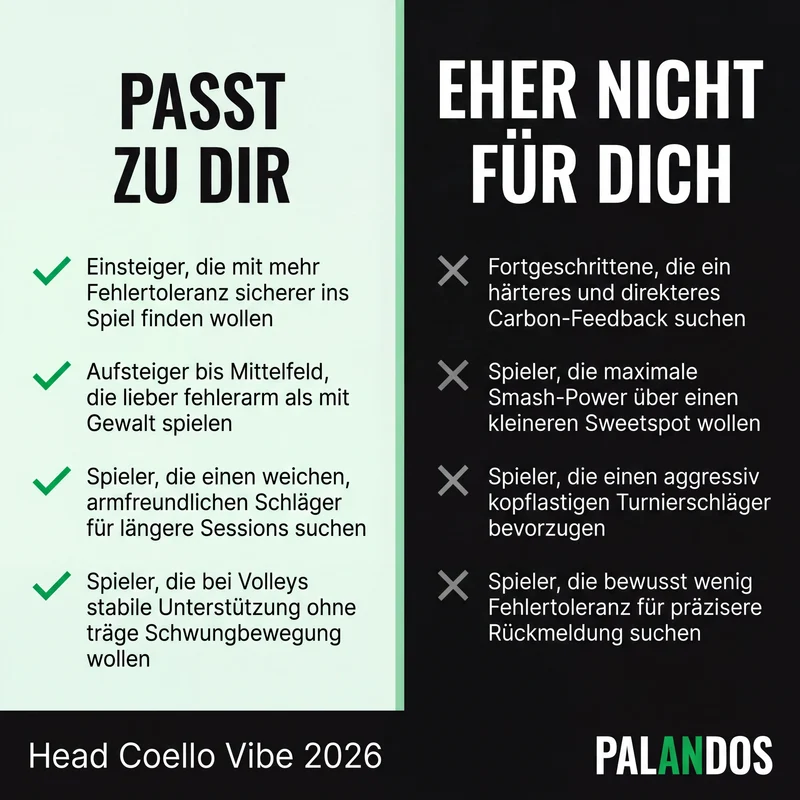 Head Coello Vibe 2026