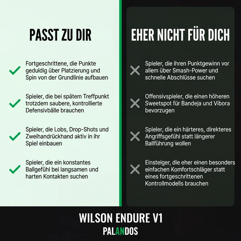 Wilson Endure V1