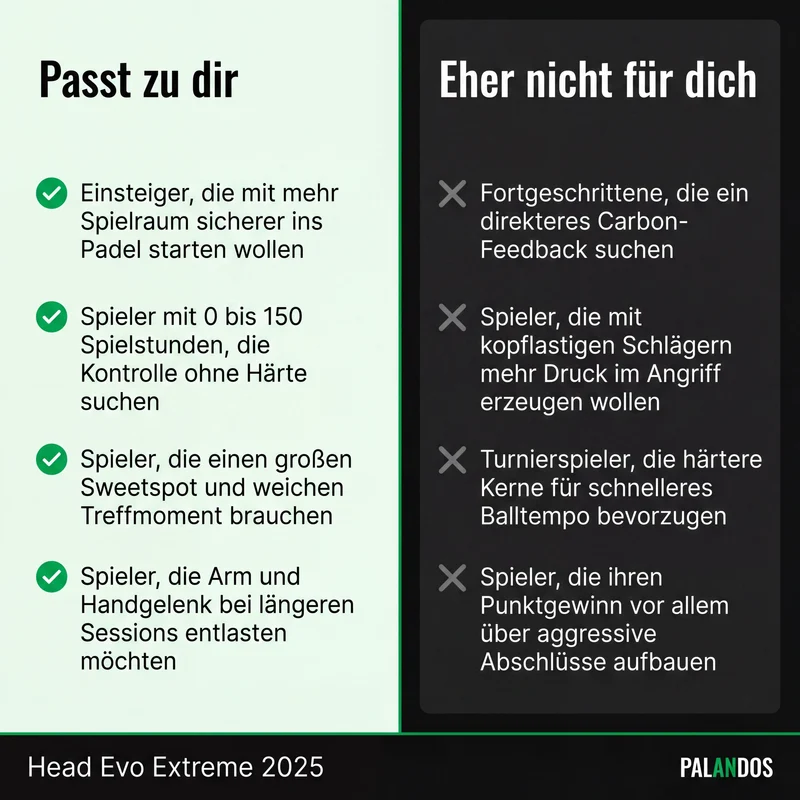 Head Evo Extreme 2025