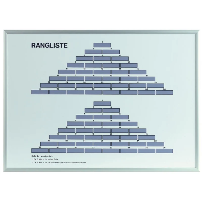 Tannenbaumtafel 2 Ränge Schild-Weiß