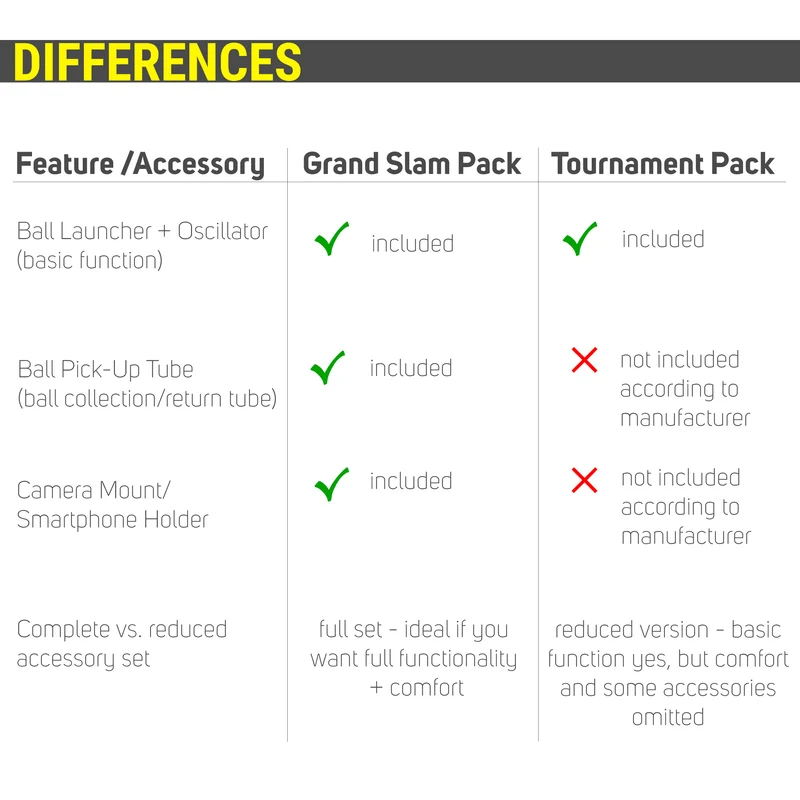 Tennis Tournament Pack Ballmaschine -blau,schwarz