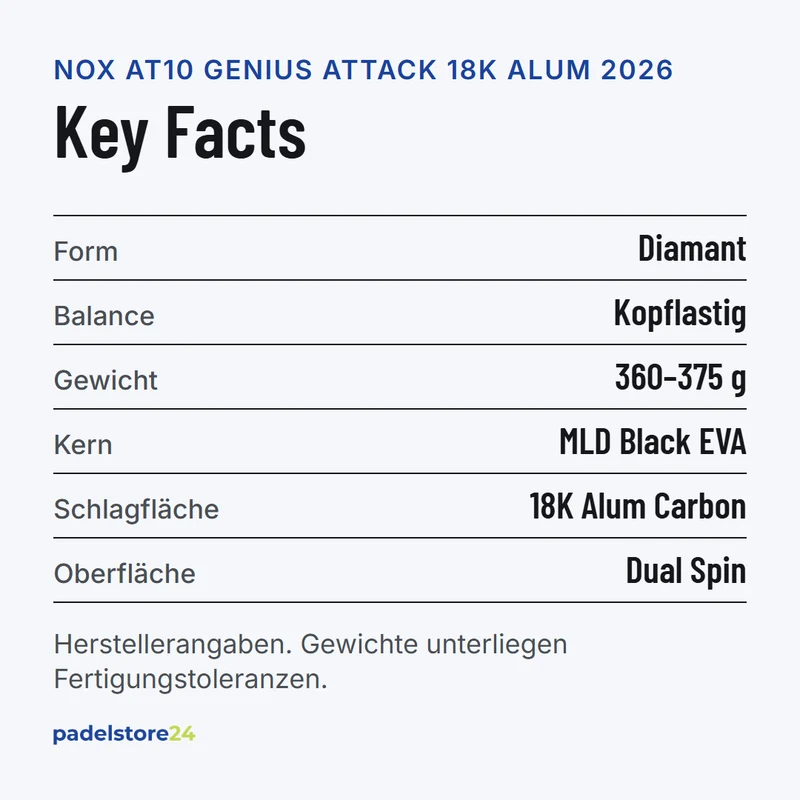 NOX AT10 Genius Attack 18K Alum 2026 by Agustín Tapia