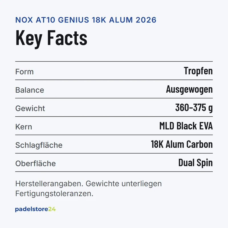 NOX AT10 Genius 18K Alum 2026 by Agustín Tapia