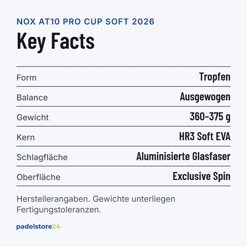 NOX AT10 Pro Cup Soft 2026 by Agustín Tapia
