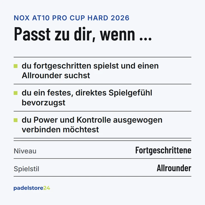 NOX AT10 Pro Cup Hard 2026 by Agustín Tapia