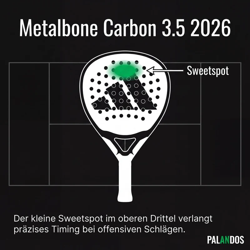 Adidas Metalbone Carbon 3.5 2026