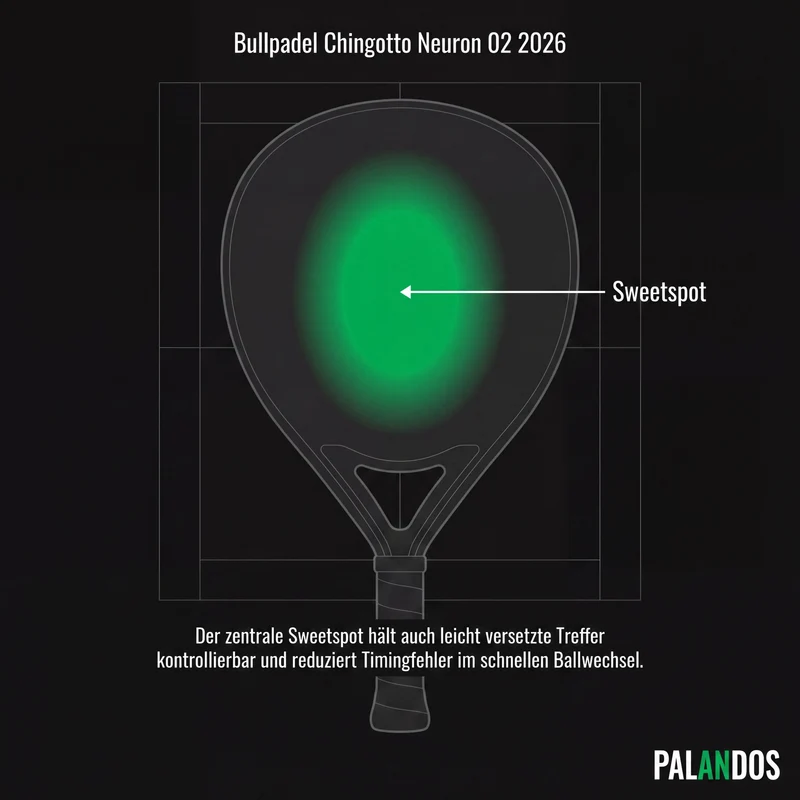 Bullpadel Chingotto Neuron 02 2026
