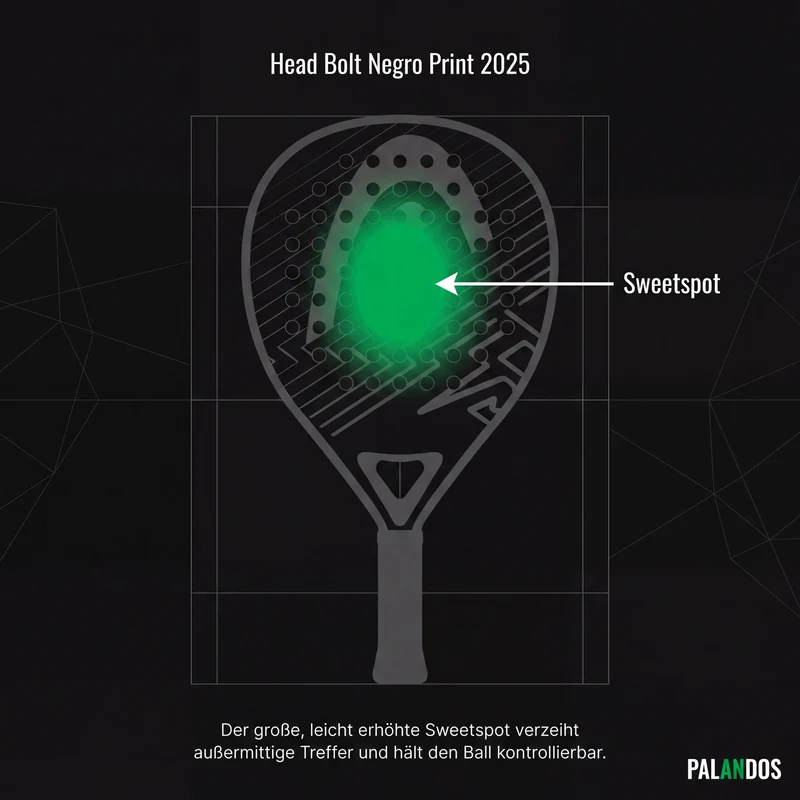 Head Bolt Negro Print 2025