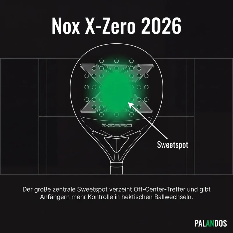 Nox X-Zero Blau 2026
