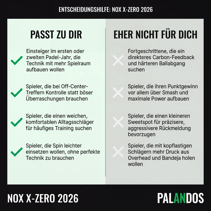 Nox X-Zero Blau 2026