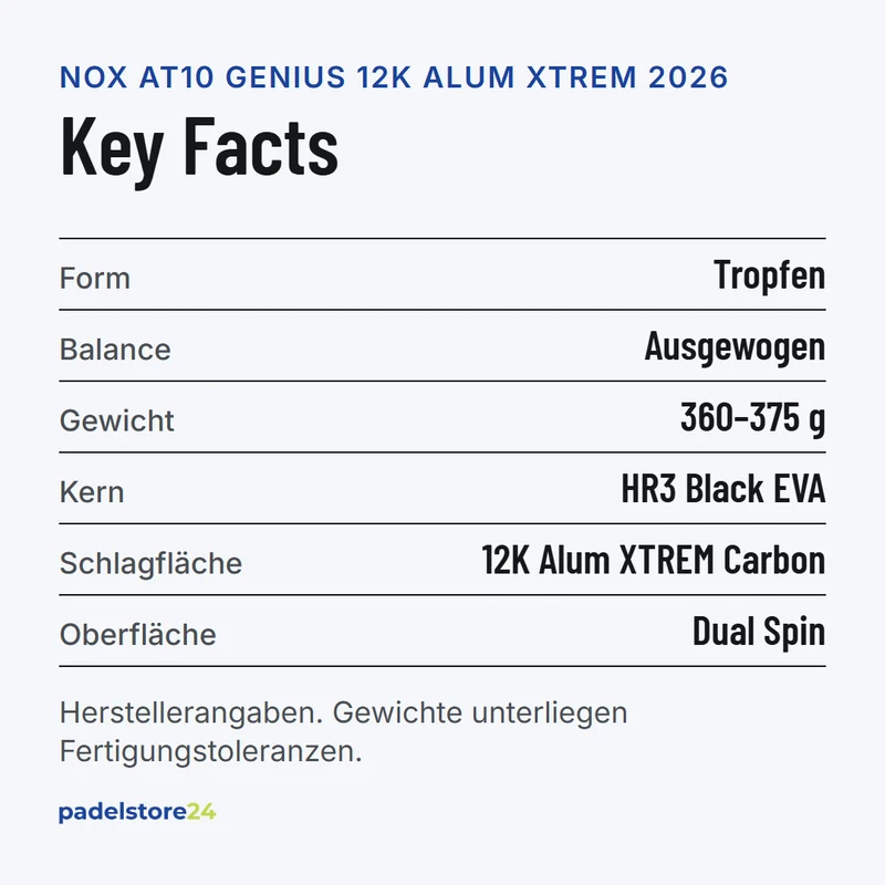 NOX AT10 Luxury Genius 12K Alum XTREM 2026 by Agustín Tapia