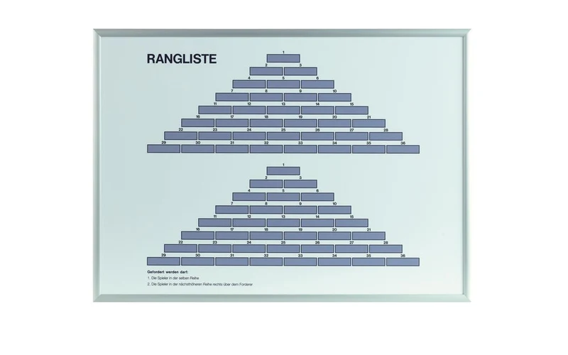 Tennisplatz Pyramidenrangliste I 68 × 50 cm
