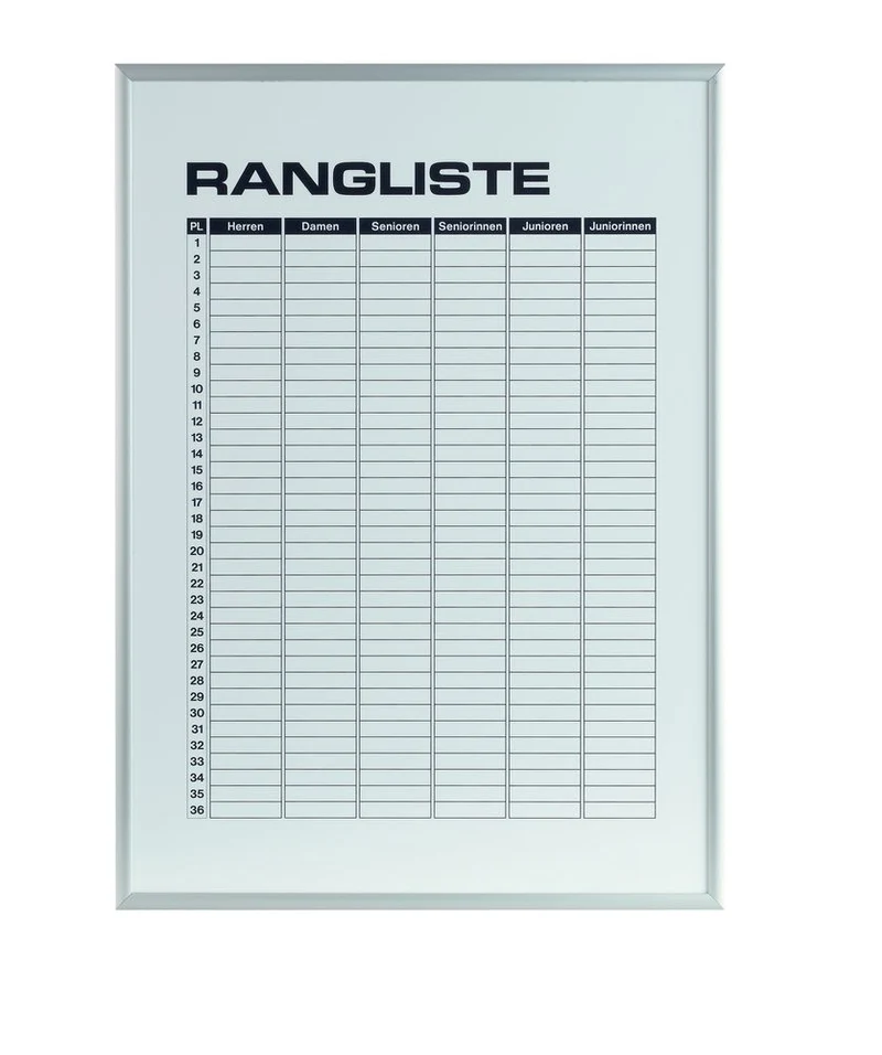 Tennisplatz Rangliste I