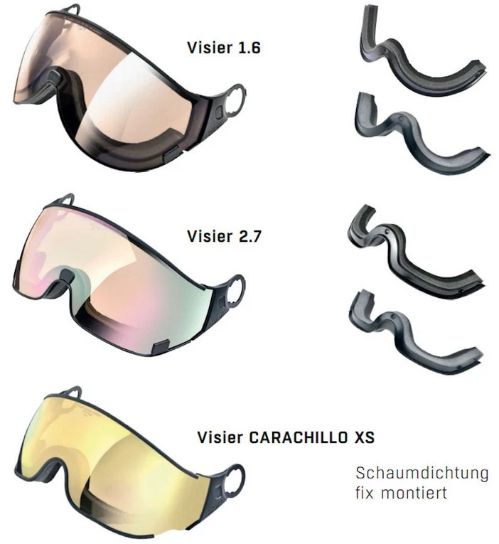 CP Foam Schaumauflage für CP Helmvisiere sportlichere abgeflachte Boden Visier Form 2.7 (dünne Linie)