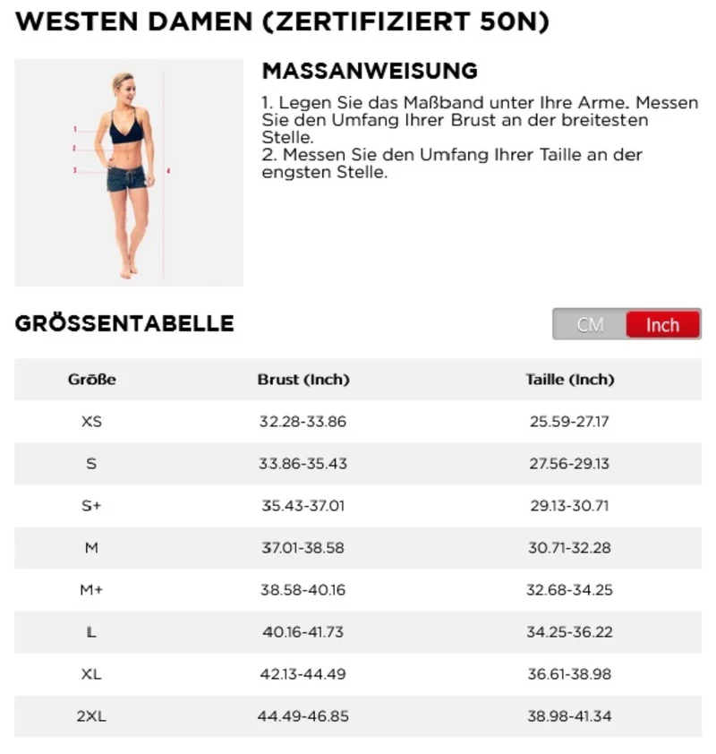 Jobe Neoprene Midnight Blue Schwimmweste